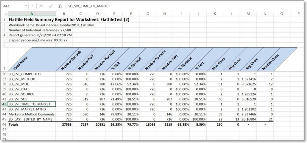 BTTools Analyze Flatfile Image